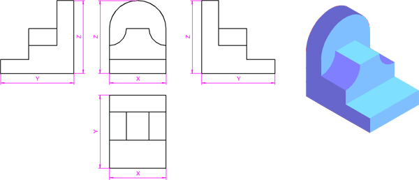 Disposición de las vistas Disposición de las vistas