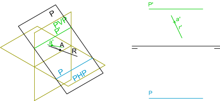 Alfabeto del plano