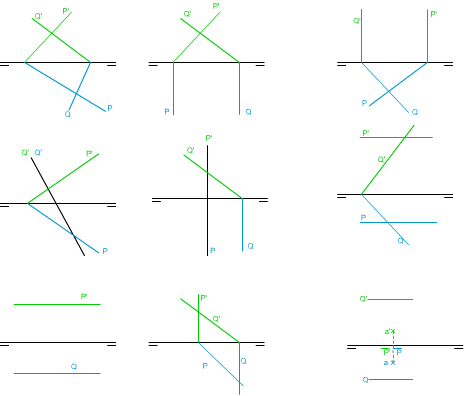 Intersecciones de planos Intersecciones de planos
