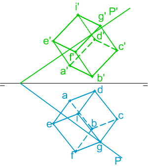 Proyecciones diédricas de un hexaedro Proyecciones diédricas de un hexaedro