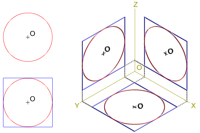 Circunferencia Isométrica Circunferencia Isométrica