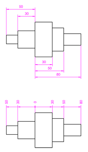 Acotación paralelo simplificada