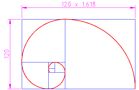 práctica de espiral áurea práctica de espiral áurea