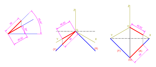 Perspectiva Isométrica, reducción