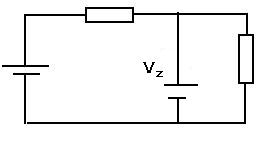 Circuito equivalente zener