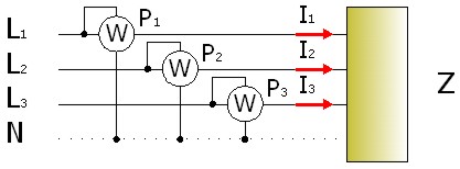 Medición de la potencia por el método de los tres vatímetros