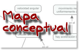 mapa conceptual