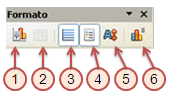 formato de gráficos formato de gráficos