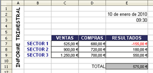 ejercicio informe