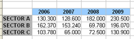 ejercicio informe ventas ejercicio informe ventas