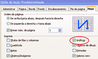 imprimir gráficos imprimir gráficos