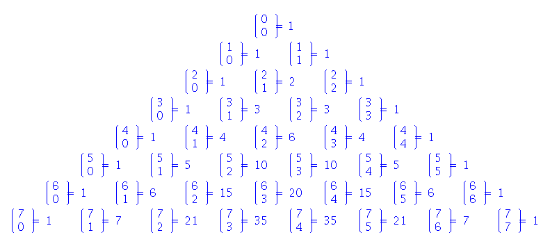 7 primeras filas del triángulo de Tartaglia