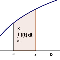 integral dfinida