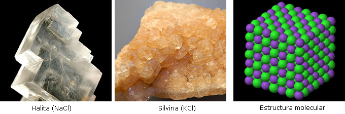 Minerales de arcilla caolinita, estructura de cristal. Los átomos