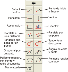 lineas
