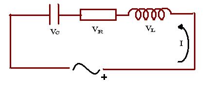 Circuito R-L-C