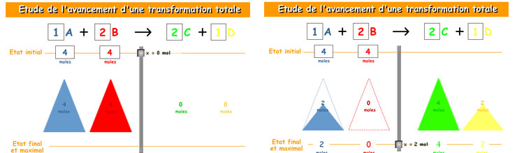 Pantalla inicial y final_4