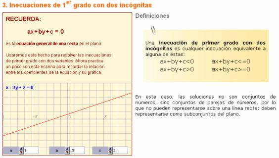 Inecuaciones 2 incógnitas